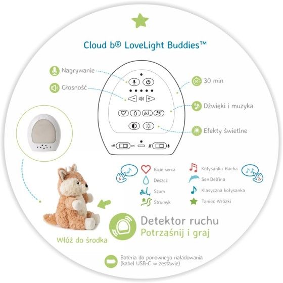 Cloud b Любов легких друзів Finley Fawn ™ - Rzaina Sarenka Z