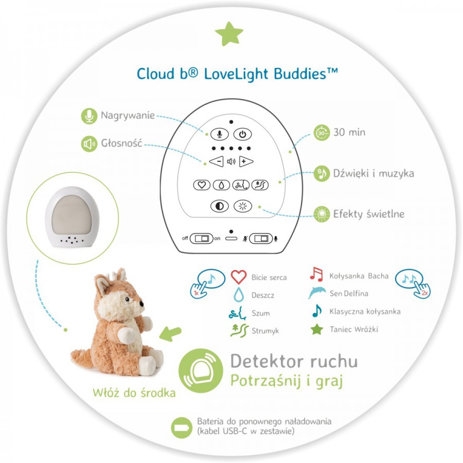 Cloud b  Love Light Buddies Finley Fawn™ - Szumiąca Sarenka z czujnikiem ruchu i pozytywką