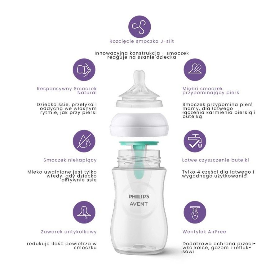 Philips Avent Responsive bottle Natural with an anticoagulant
