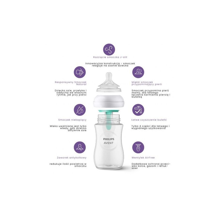 Philips Avent Reagujúca prírodná fľaša s prekrytím