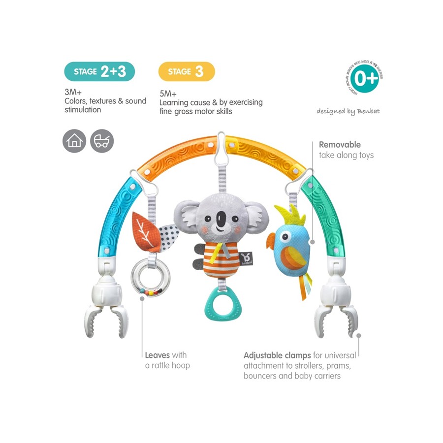 Benbat Łuk pałąk z zabawkami do Wózka Koala - 7290135001536