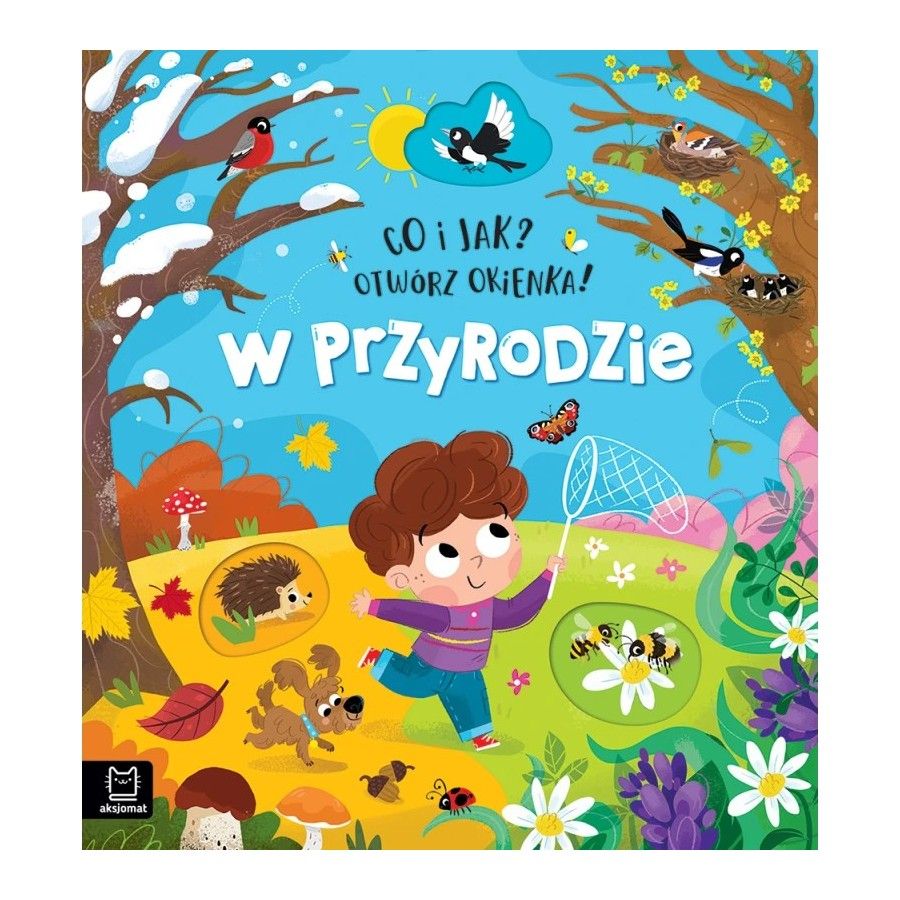 Axiom Co a jak? Otevřená okna!