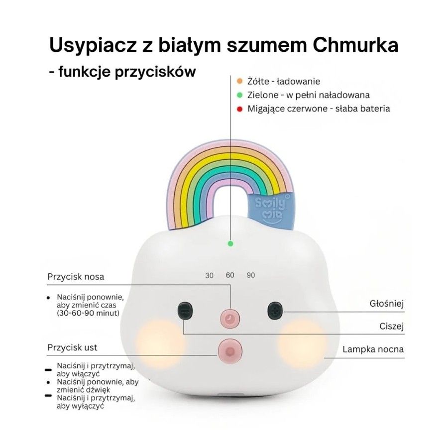 Smily Mia Usypiacz z Białym Szumem Chmurka - 14 Dźwięków