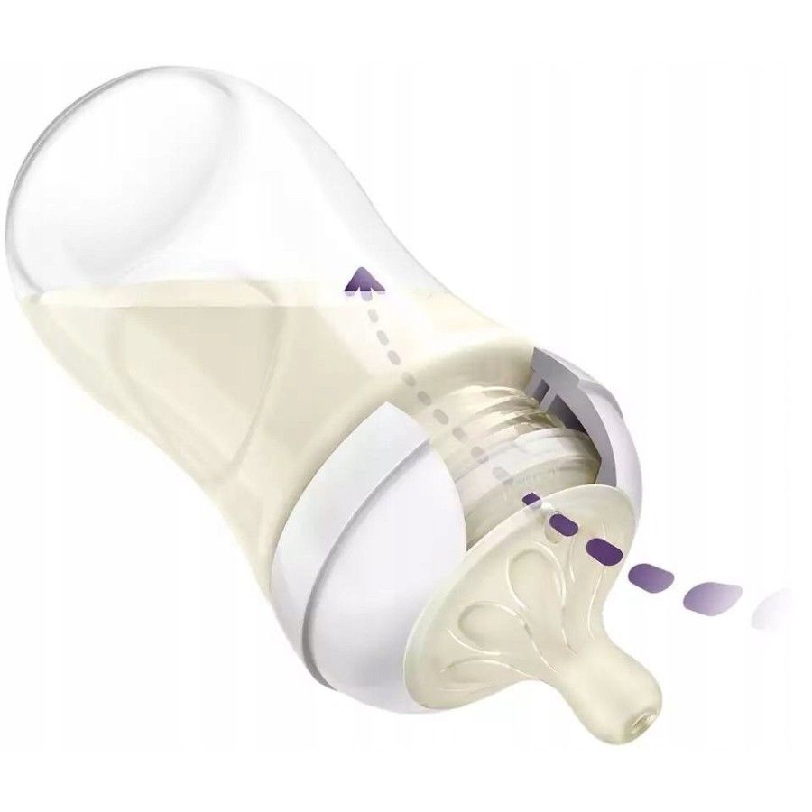 Philips Avent Zestaw butelek Natural Response 260ml