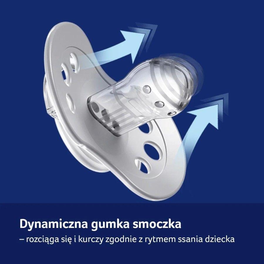 LOVI Smoczek silikonowy dynamiczny LOVI 0-6m 2 szt Night&Day Girl
