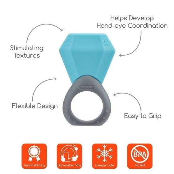 Innobaby 亚历山大的第一颗宝石