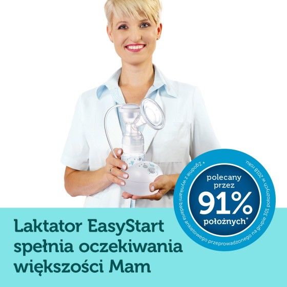 Canpol Elektrická odsávačka mateřského mléka EasyStart