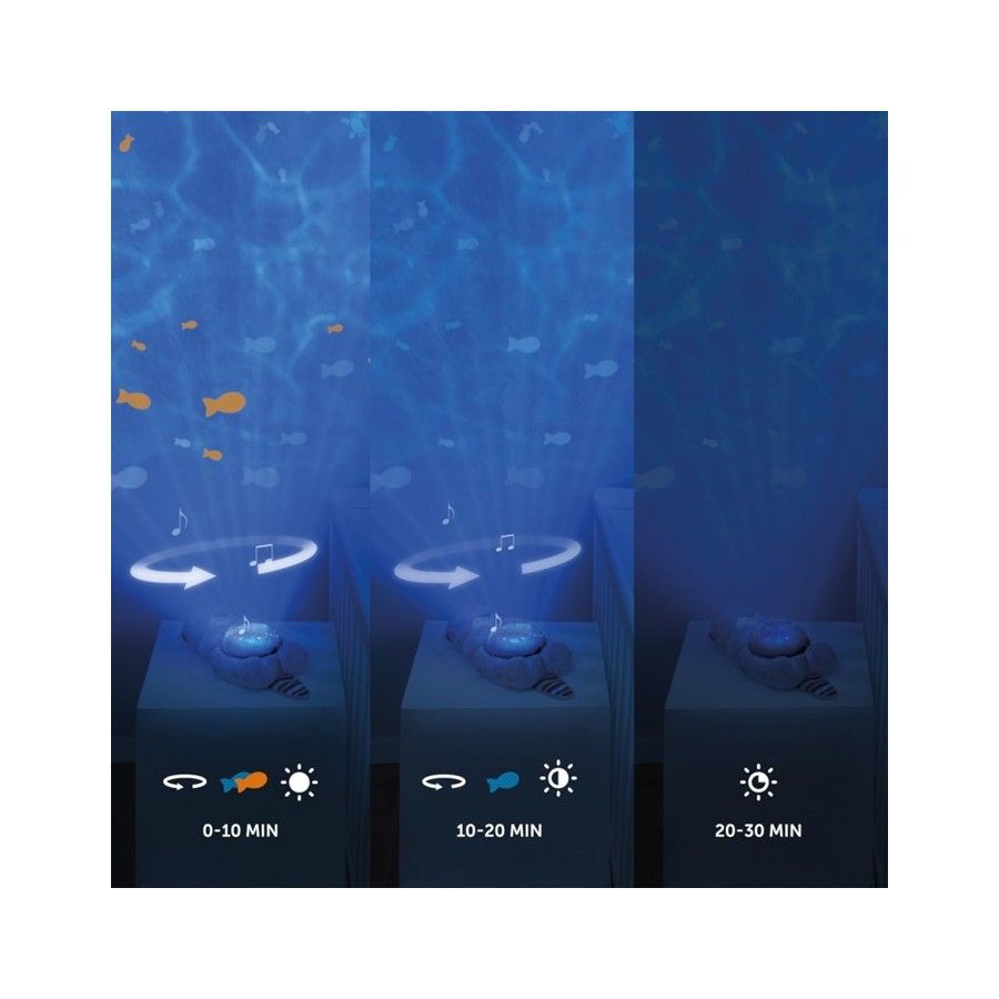 Zaz Otto Ocean Projektor Otter